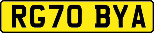 RG70BYA