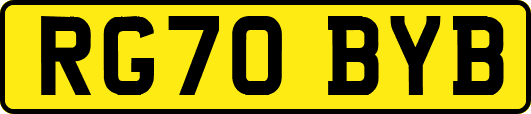 RG70BYB