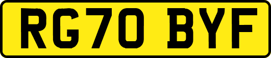 RG70BYF