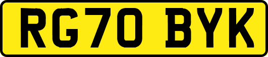 RG70BYK