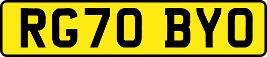 RG70BYO