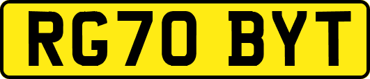 RG70BYT