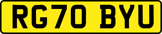 RG70BYU