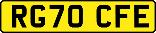 RG70CFE