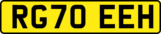 RG70EEH