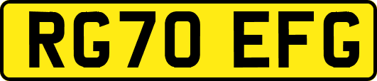 RG70EFG