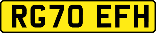 RG70EFH