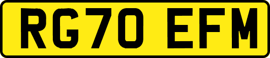 RG70EFM