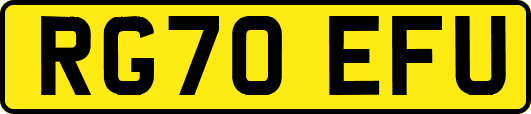 RG70EFU