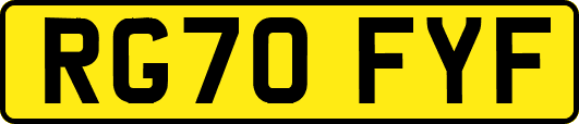RG70FYF
