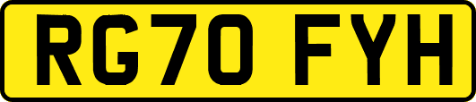RG70FYH