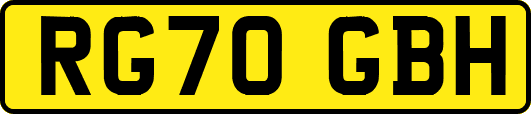 RG70GBH