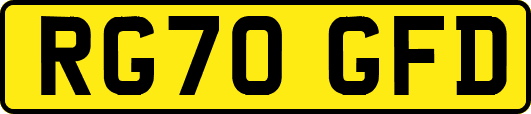 RG70GFD