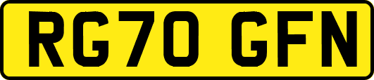 RG70GFN