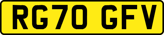 RG70GFV