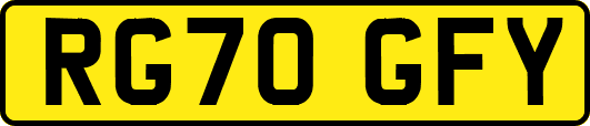 RG70GFY
