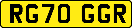 RG70GGR