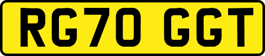 RG70GGT