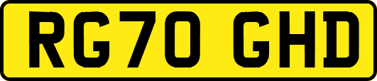 RG70GHD