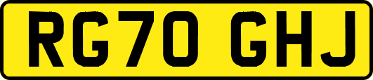 RG70GHJ