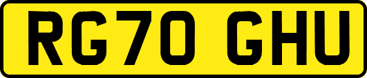 RG70GHU