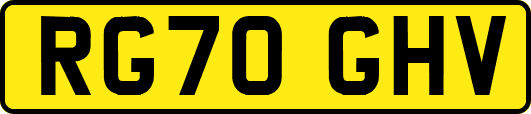 RG70GHV