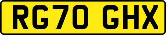 RG70GHX