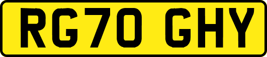 RG70GHY
