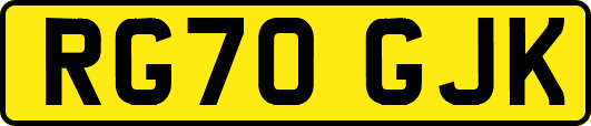 RG70GJK