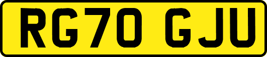 RG70GJU