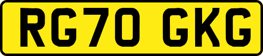 RG70GKG