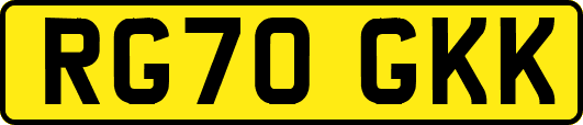 RG70GKK