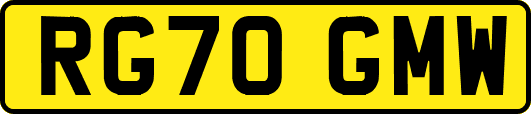 RG70GMW
