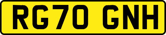 RG70GNH
