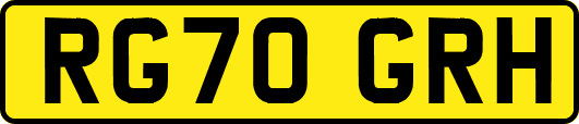 RG70GRH