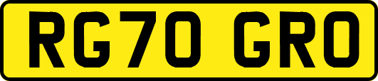 RG70GRO