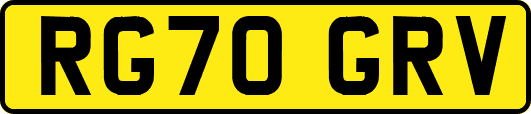 RG70GRV