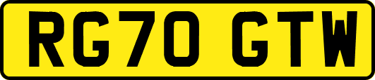 RG70GTW