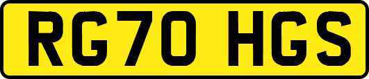 RG70HGS