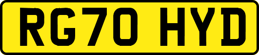 RG70HYD
