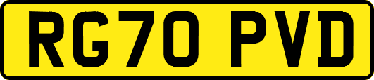RG70PVD