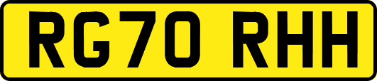 RG70RHH