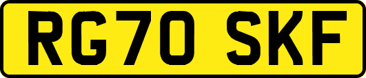 RG70SKF
