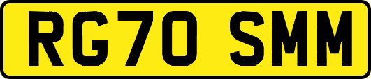 RG70SMM