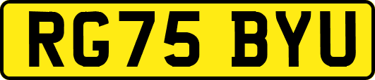 RG75BYU