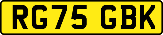RG75GBK