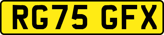 RG75GFX