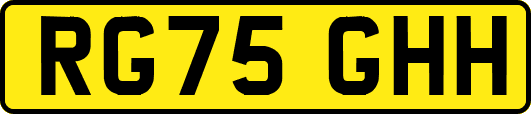RG75GHH