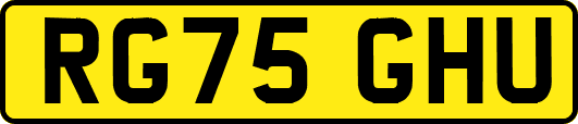 RG75GHU