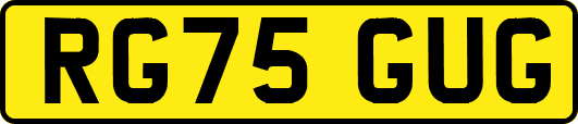 RG75GUG